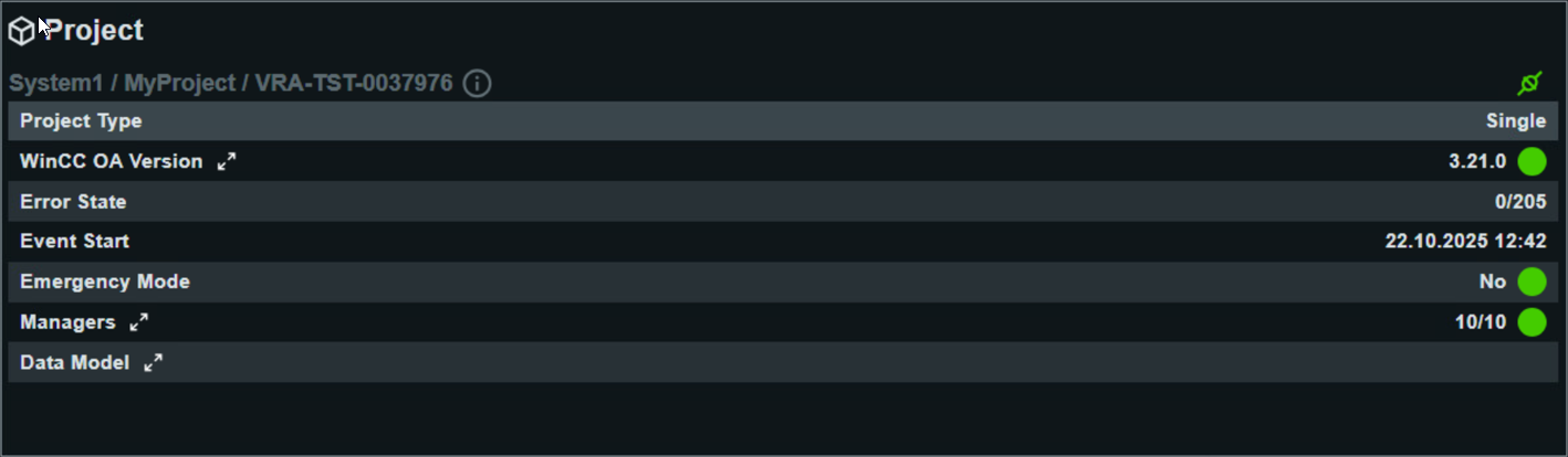 Projekt KPI Übersicht