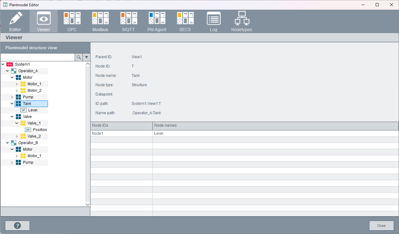 Node without datapoint