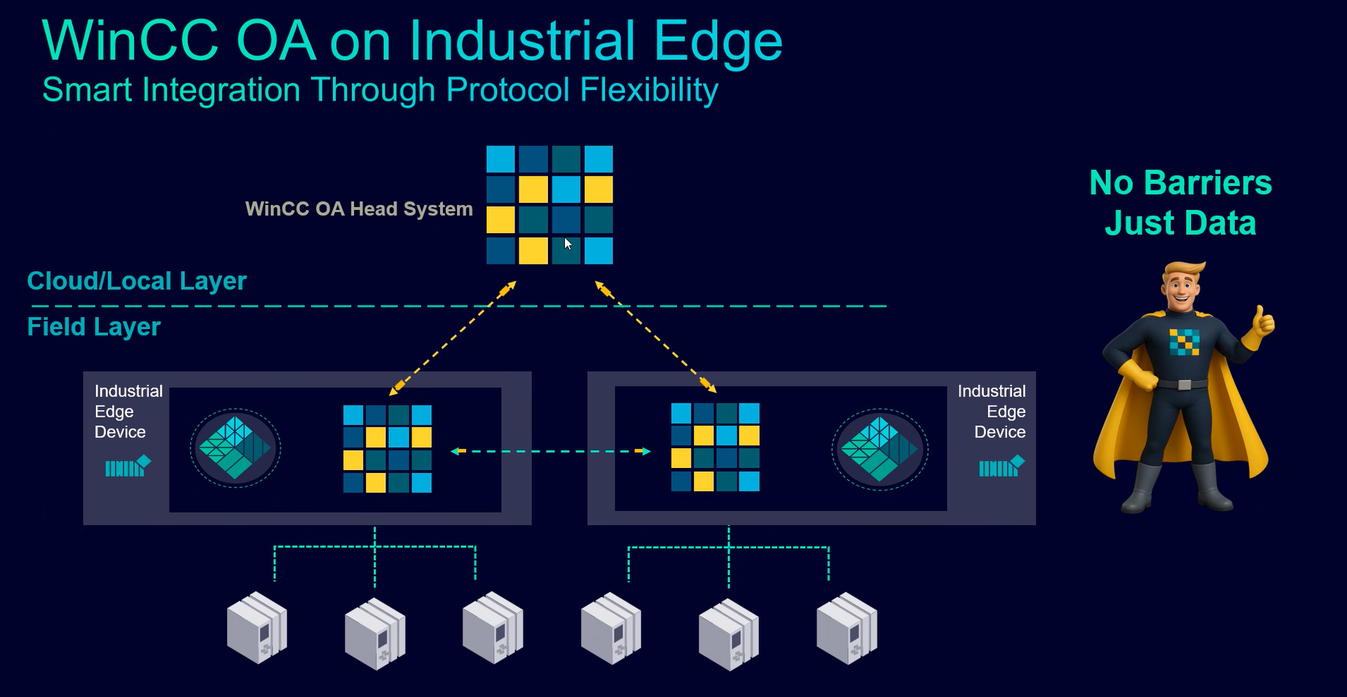 Industrial Egde Symbolic Graphic